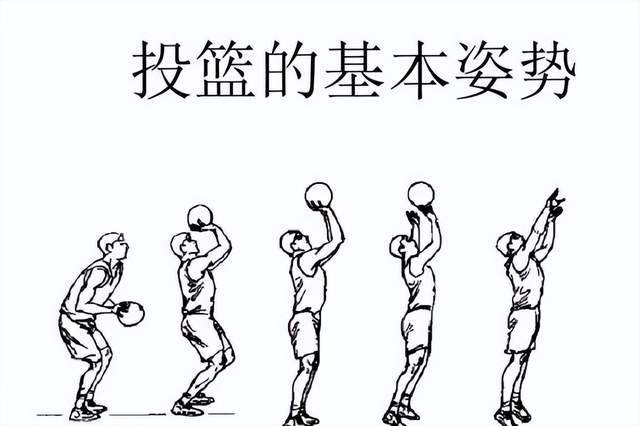 如何在比赛中保持稳定的投篮表现