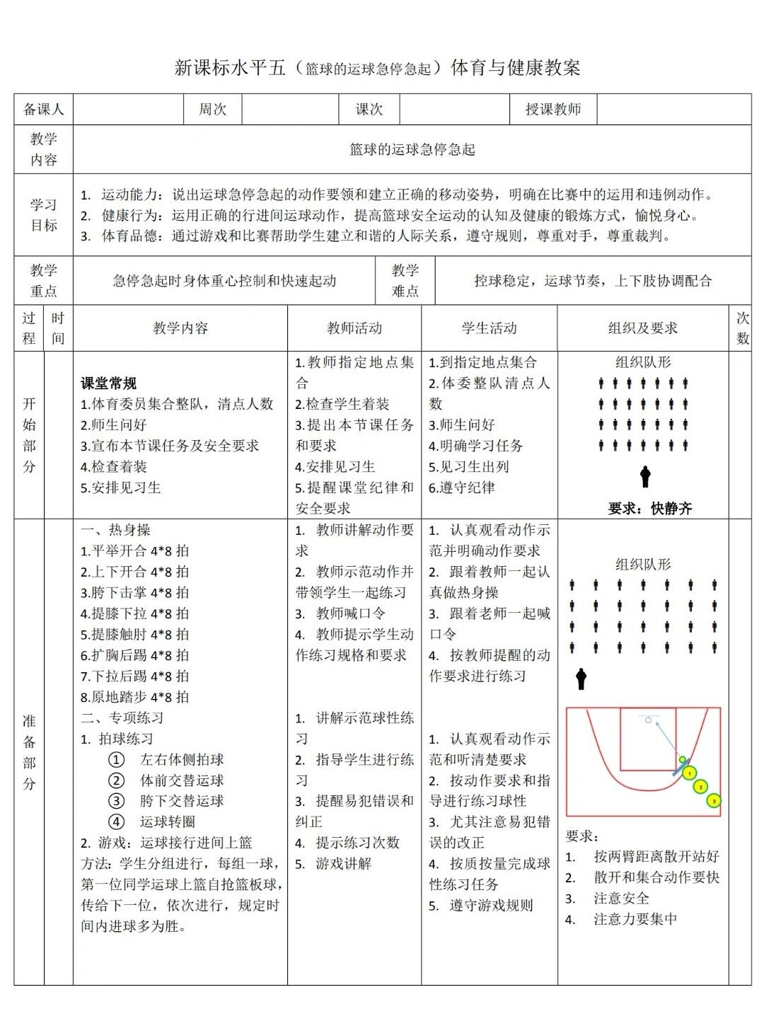 为什么教练需要引导球员进行篮球训练反思