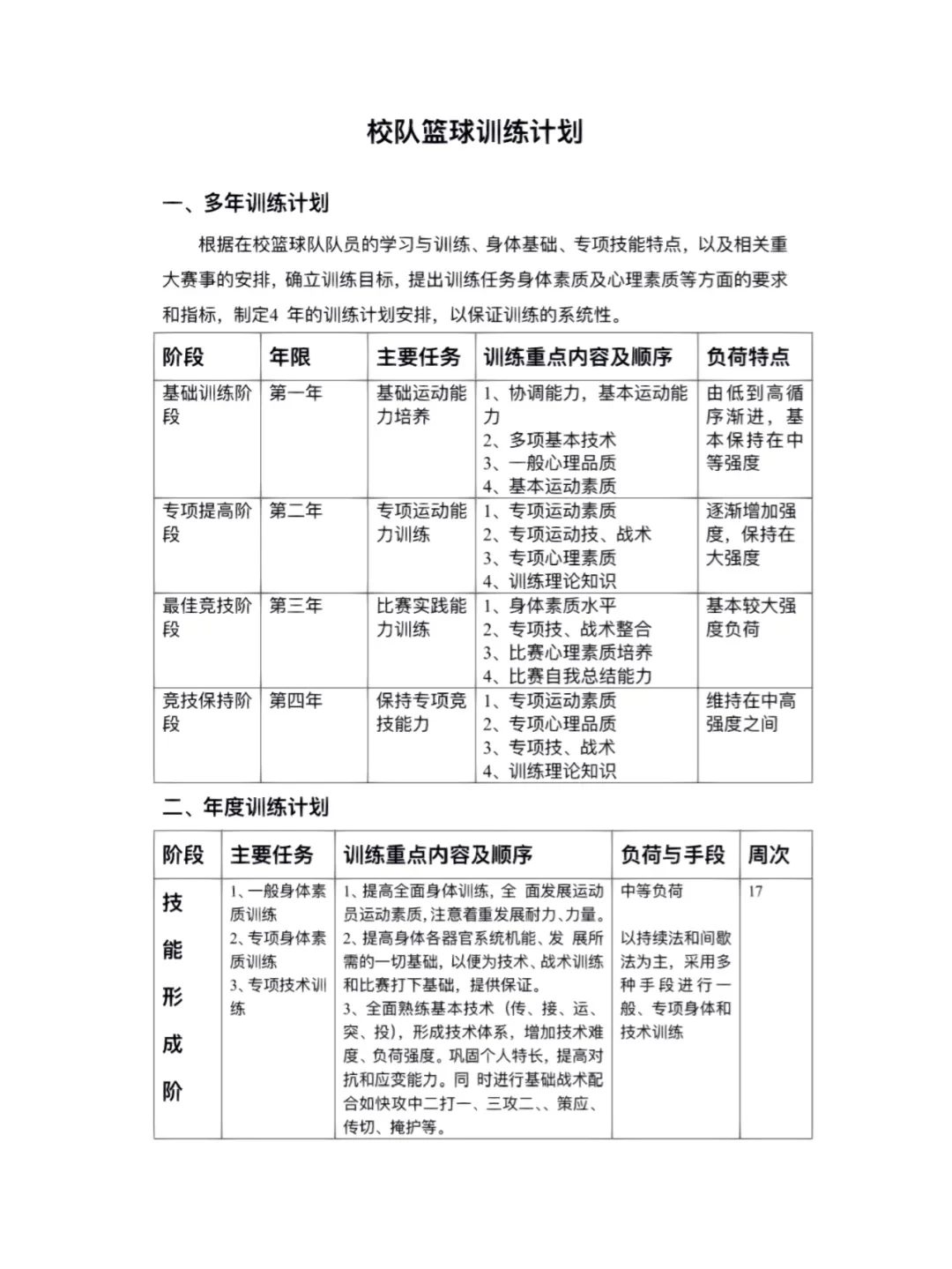 篮球运动员训练计划表