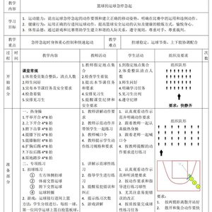  大学生如何设计自己的篮球训练步骤：分步骤指南与策略解析